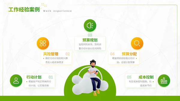 绿色小清新自我介绍PPT模板