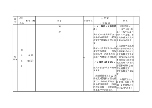 钢结构计算规则.docx