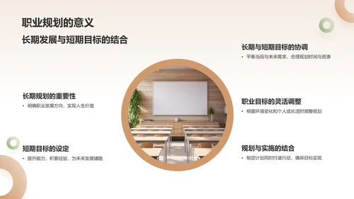 黄色大学生职业生涯规划PPT模板