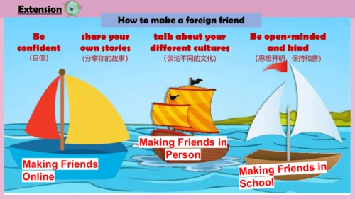Unit 1 We have new friends.lesson3-4 课件(共26张PPT)