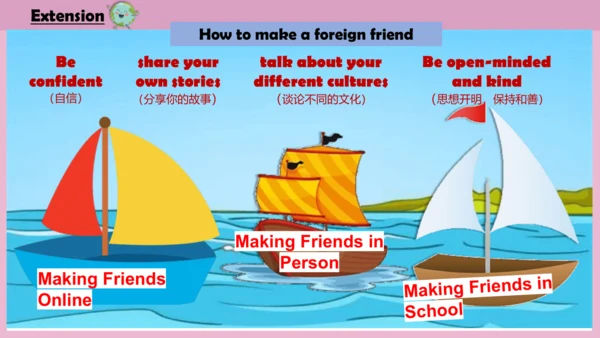 Unit 1 We have new friends.lesson3-4 课件(共26张PPT)