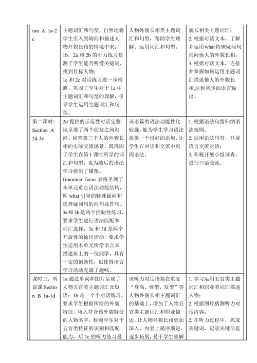 Unit 9 What does he look like? 单元整体教学设计（人教版七年级英语下册