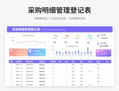 采购明细管理登记表