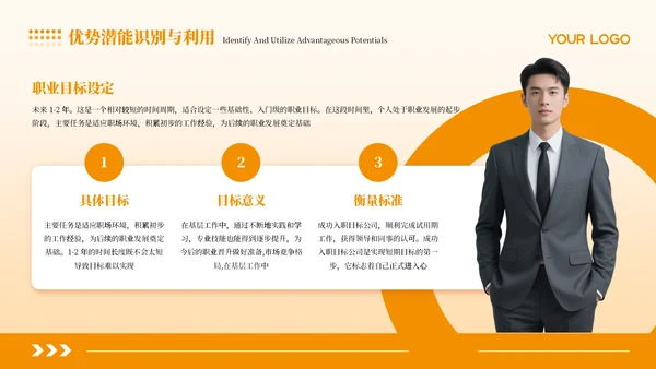橙色商务简约个人发展职业规划PPT模板