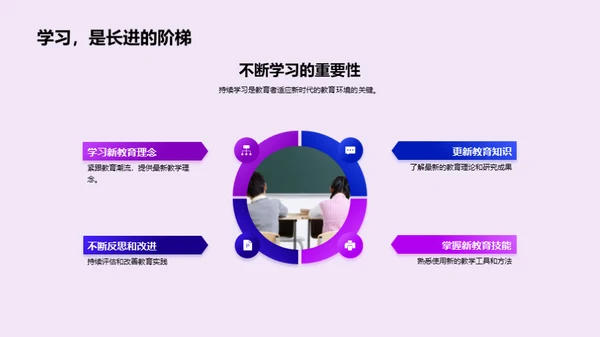 未来教育的探索之路
