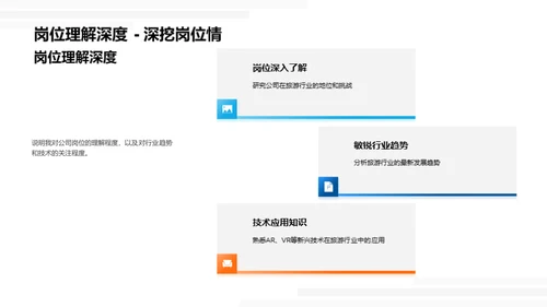 技术驱动旅游前沿