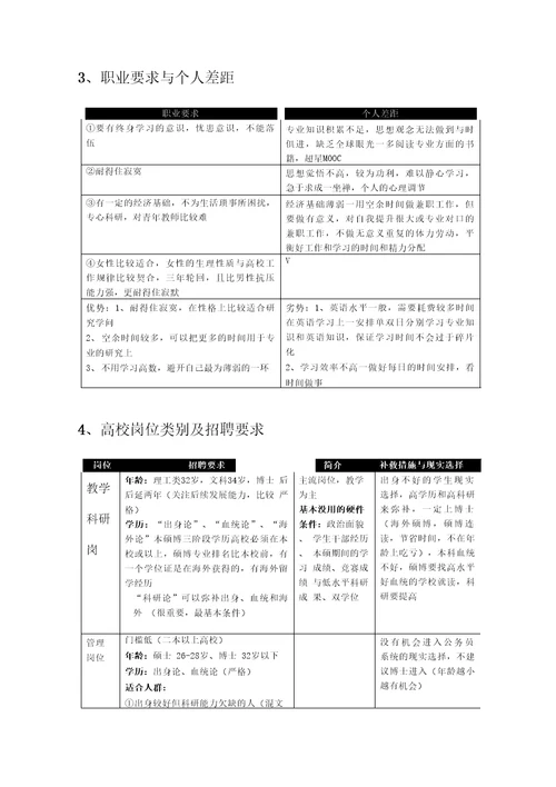职业生涯规划报告