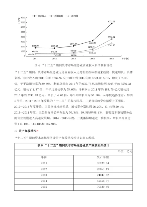 中国金融业发展情况.docx