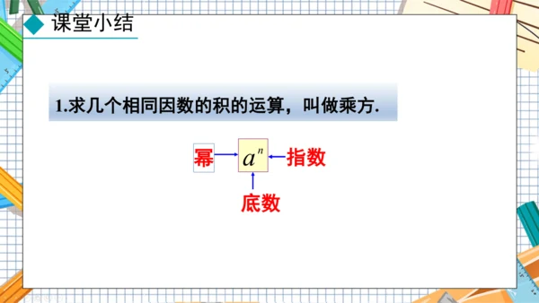 2.3.1  乘方  第1课时课件-2024-2025学年人教版 数学七年级上册