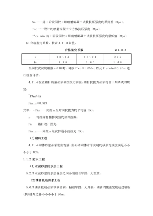 浅谈人防综合施工质量的强制性条文.docx