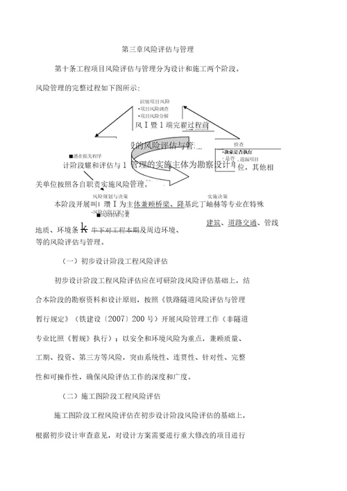 工程风险评估及管理办法