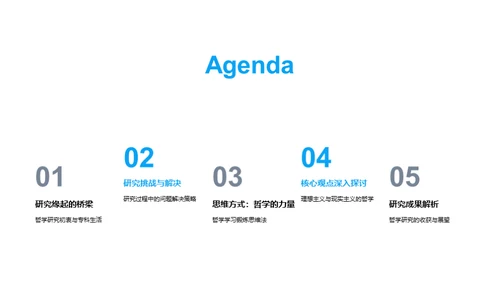 哲学视野下的专科生活