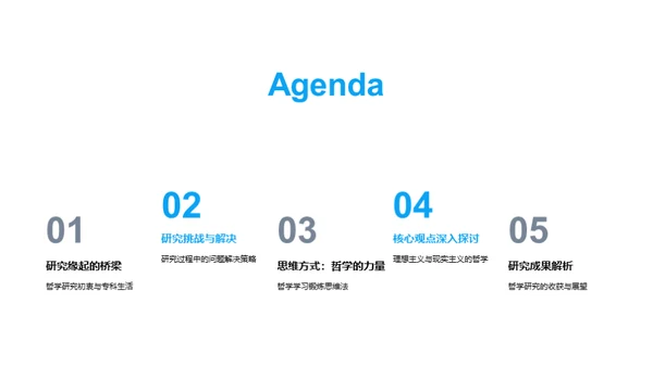 哲学视野下的专科生活