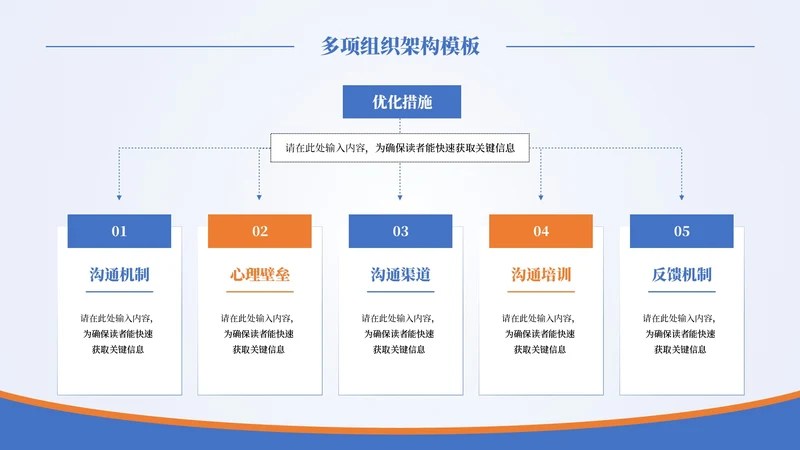 蓝橙商务风5项组织架构PPT单页