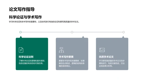 生物科学探索应用