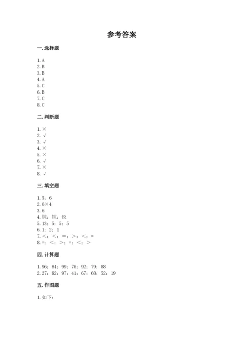 小学数学试卷二年级上册期中测试卷附参考答案（研优卷）.docx