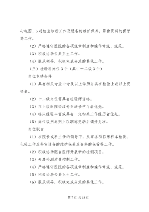 卫生院全员竞聘上岗实施方案.docx