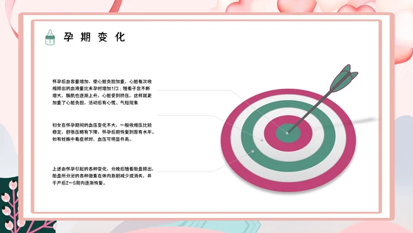 准妈妈孕期怀孕知识讲座PPT课件
