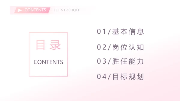 粉色小清新个人简历面试自我介绍动态PPT模板