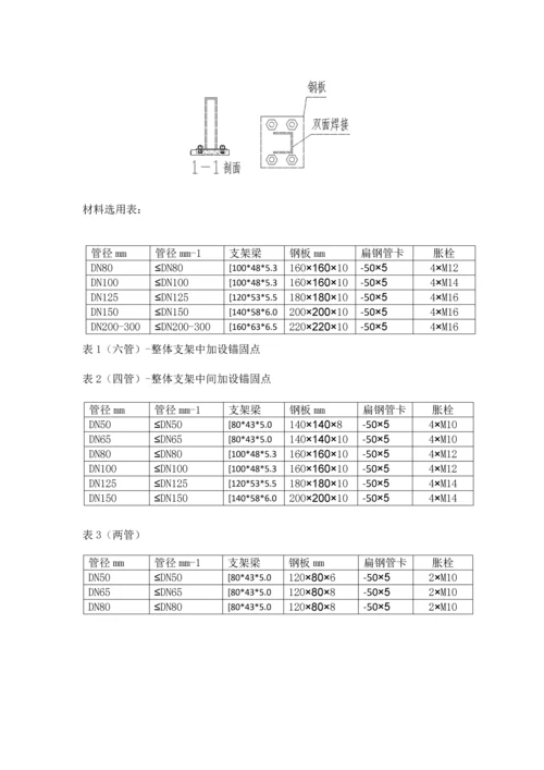 空调水-采暖管道支吊架施工方案.docx