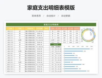 家庭支出明细表模版