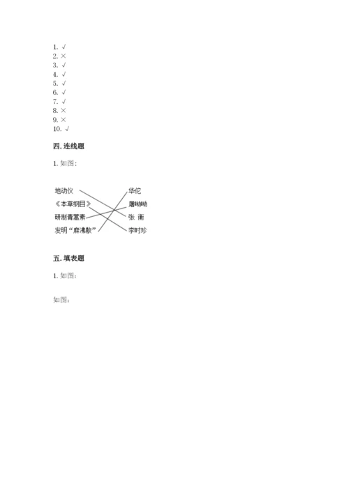 五年级上册道德与法治第四单元骄人祖先 灿烂文化测试卷附答案（b卷）.docx