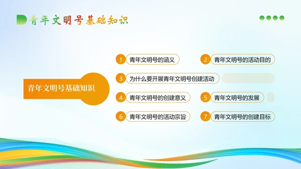 青年文明号建设管理知识培训PPT课件