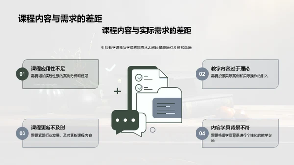 教育培训年度回顾