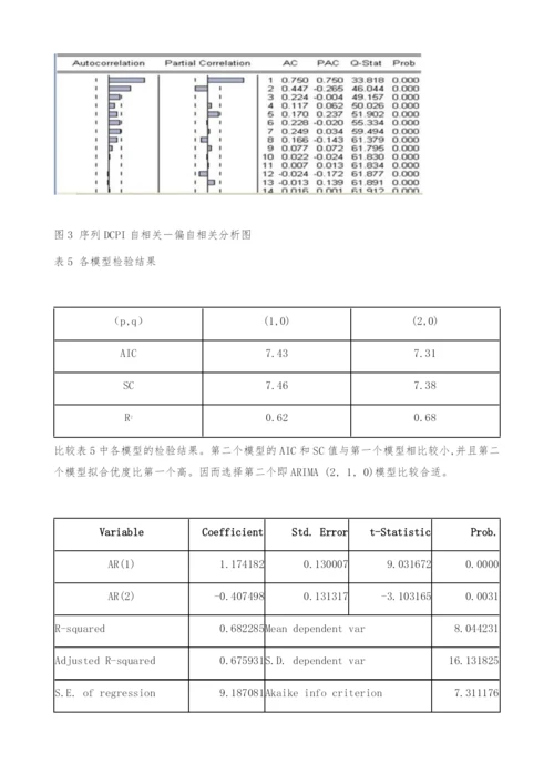 ARIMA模型在居民消费价格指数预测中的应用.docx