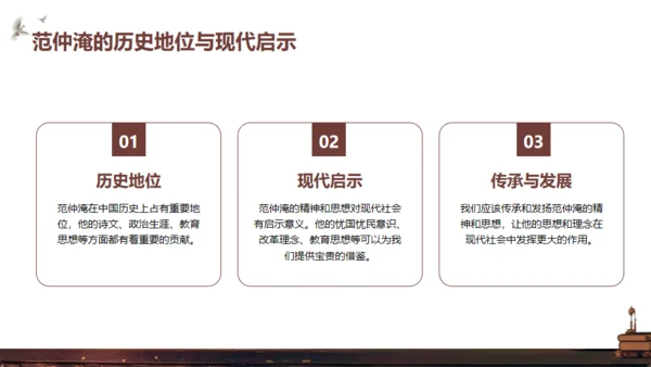 范仲淹介绍通用PPT模板
