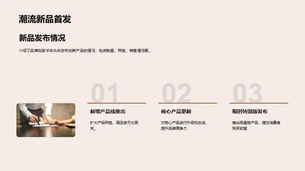 20XX品牌半年回顾