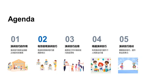 职场演讲技巧研讨PPT模板