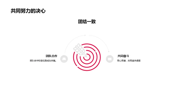 游戏娱乐业的蜕变与前瞻