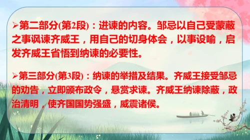 21《邹忌讽齐王纳谏》课件