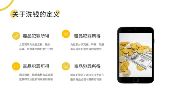 银行金融知识培训通用PPT母版