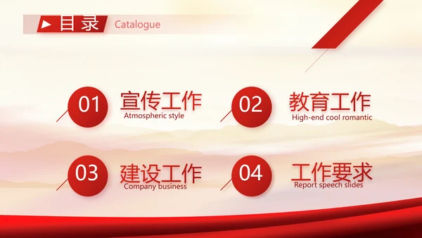 加强党风廉政建设年终工作总结PPT