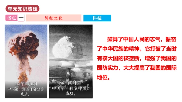 第六单元  科技文化与社会生活（单元复习课件）