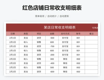 红色店铺日常收支明细表