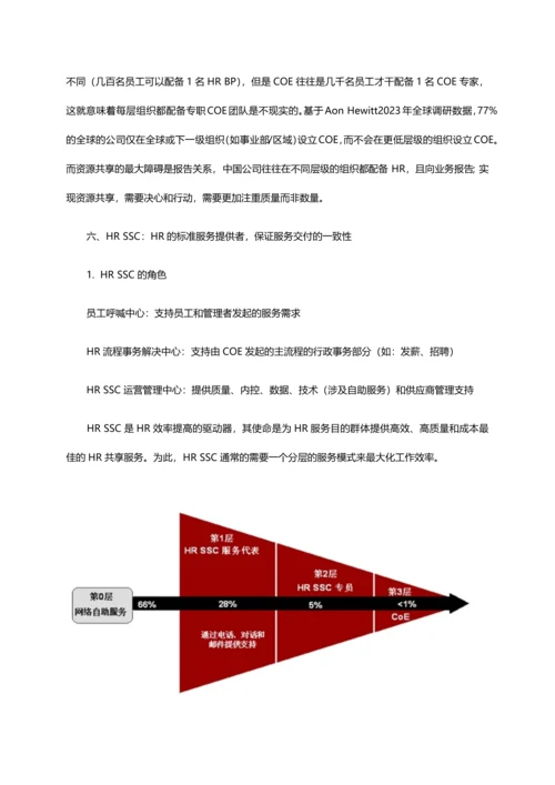 人力资源三大支柱体系详解.docx