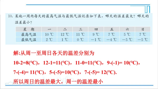 【高效备课】人教版七(上) 1.3 有理数的加减法 习题 1.3 课件