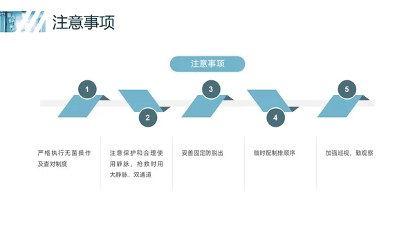 蓝色实拍静脉输液培训PPT课件