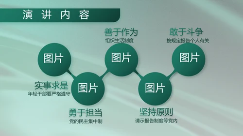 军事部队述职述廉报告动态PPT