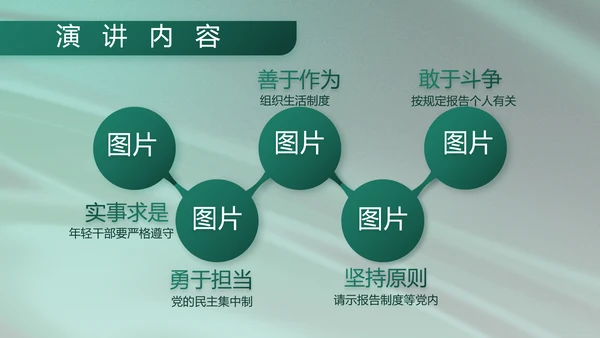 军事部队述职述廉报告动态PPT