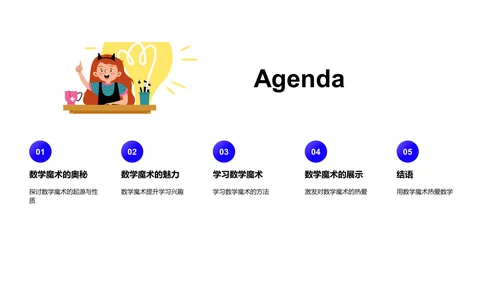 数学魔术的奥秘PPT模板