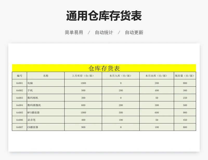 通用仓库存货表