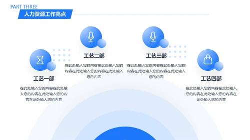 人力资源部HR工作总结通用PPT模板