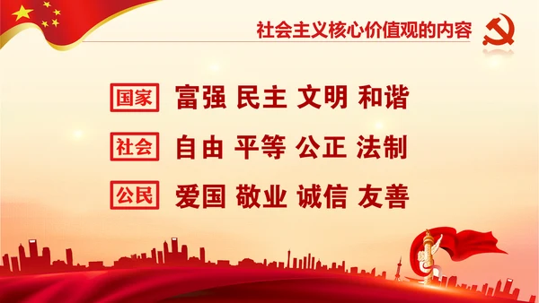 新时代培育社会主义核心价值观PPT模板