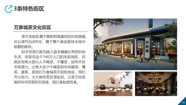 万象城商业生态规划房地产综合体通用PPT模板