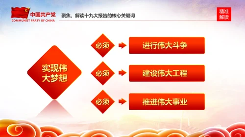 学习贯彻落实十九大报告精神PPT模板课件