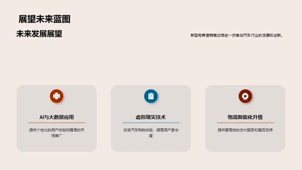 汽车行业的电商革新